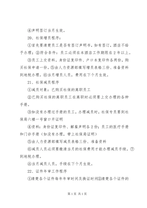 人力资源部应知应会 (2).docx