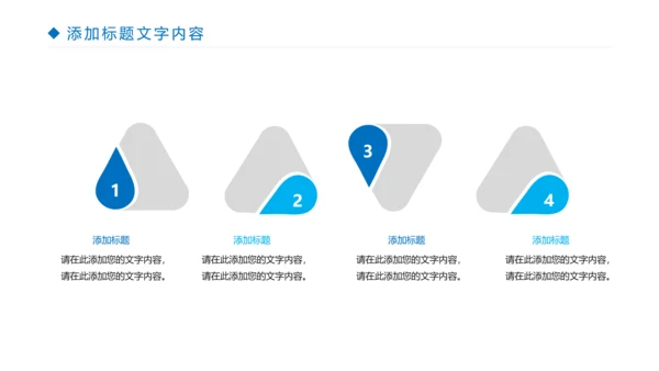 简约医疗工作医学研究工作汇报PPT模板