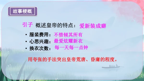22《皇帝的新装》课件