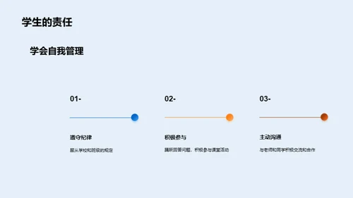 初一成长之旅