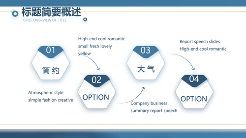蓝色大气公司产品介绍宣传通用PPT