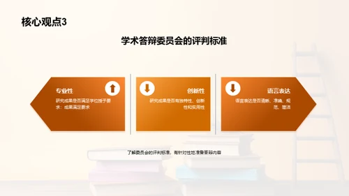 学术答辩全攻略