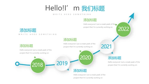医疗医药知识培训动态PPT