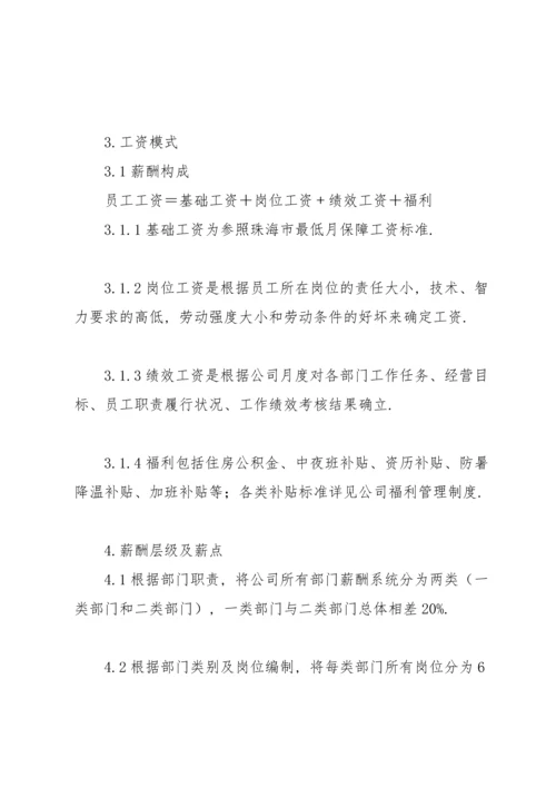 公司监理管理制度.docx