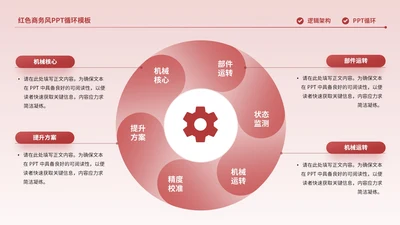 红色商务风4项循环PPT单页