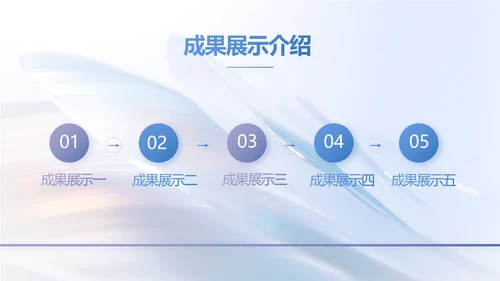 公司品牌策划方案工作总结动态PPT