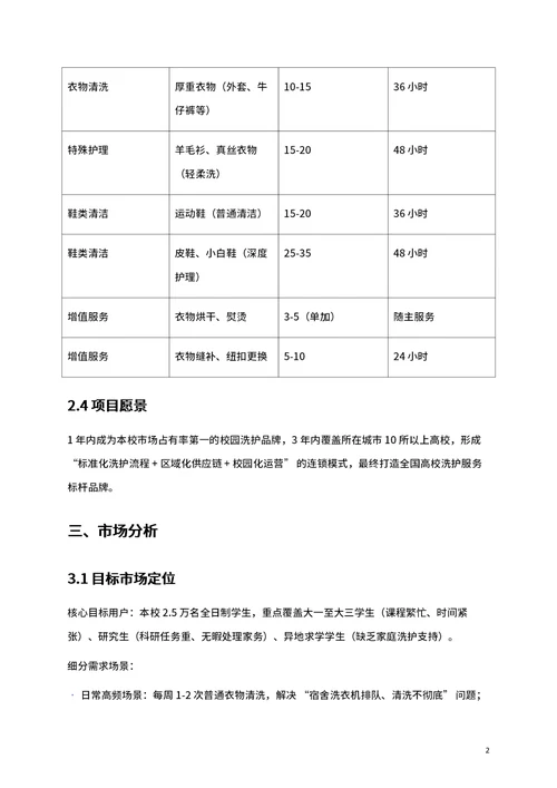 商业创业计划书