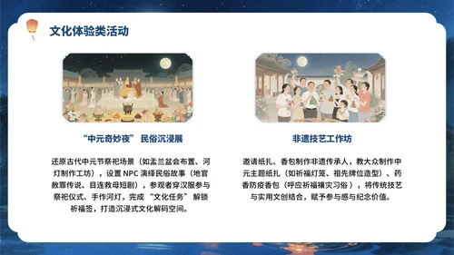 蓝色中国风传承文化+创新活动PPT模板
