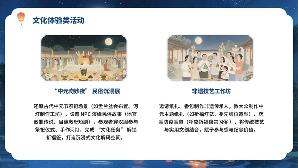 蓝色中国风传承文化+创新活动PPT模板
