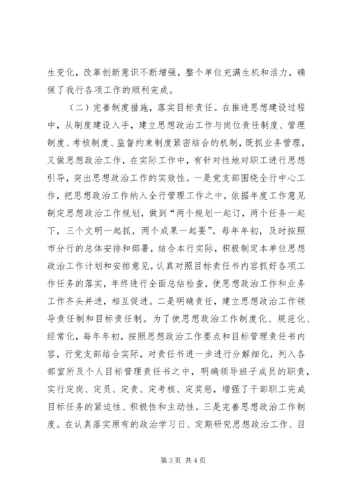 支行思想政治情况自查汇报_1.docx