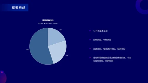 抖音潮流风格校园招聘PPT