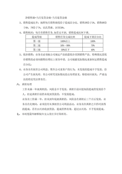 销售提成管理规定