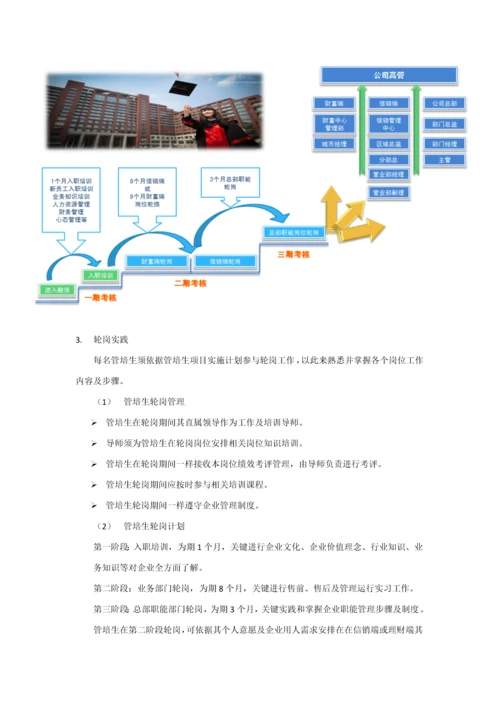 拿来可用的管培生实施专业方案.docx