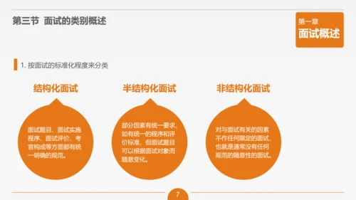 面试技能培训大学生职业教育PPT课件