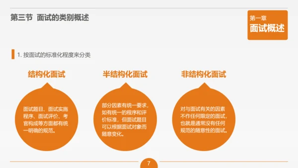 面试技能培训大学生职业教育PPT课件