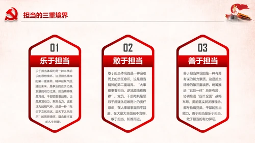 勇担当敢作为争做时代先锋合格党员PPT