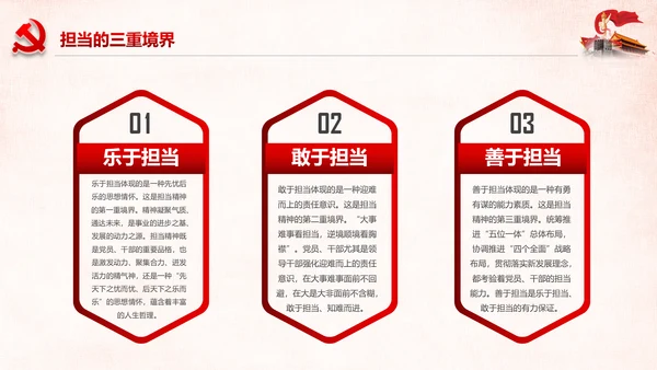 勇担当敢作为争做时代先锋合格党员PPT