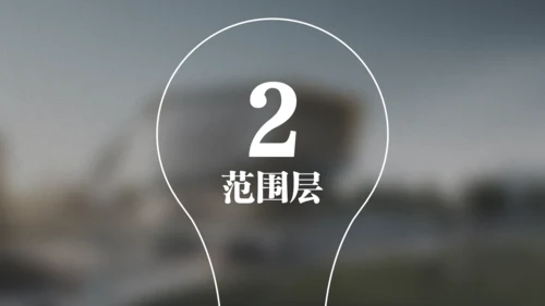 产品经理以用户体验中心产品设计通用PPT模板