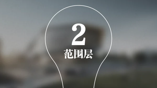 产品经理以用户体验中心产品设计通用PPT模板