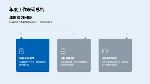 农业项目风雨之旅