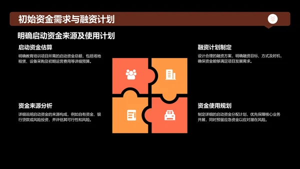红色商务风教育培训行业商业计划书PPT模板