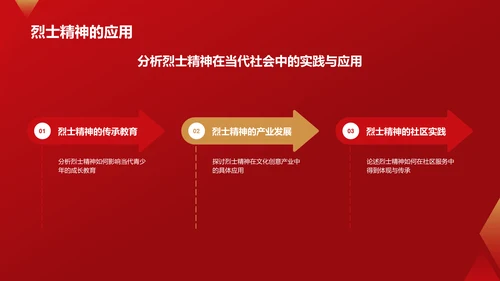 红色党政风红色故事PPT模板