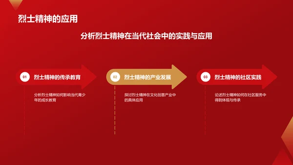 红色党政风红色故事PPT模板