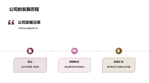 掌握游戏业精髓