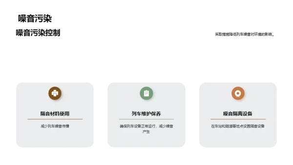 铁路绿色革新大解析