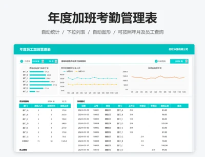 年度加班考勤工资管理表