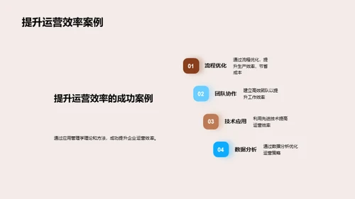 管理学在企业中的应用