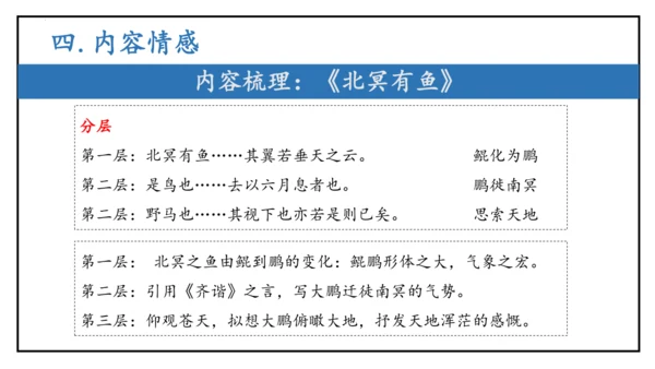 专题06文言文阅读（期末备考）-八年级语文下学期期末备考（统编版）课件