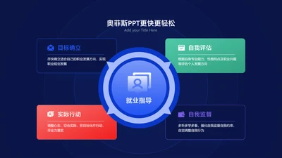 简约风发散汇聚关系4项PPT