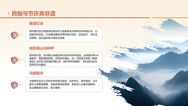 黄色国风非遗旅游路线策划PPT模板