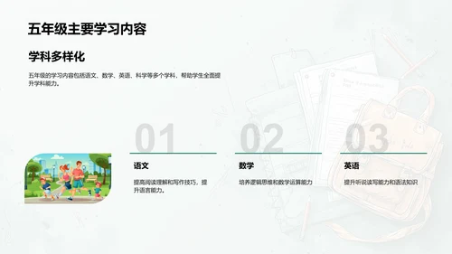 五年级学习生活指南PPT模板