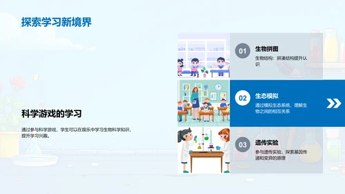 生物科学教学讲座PPT模板