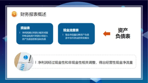 财务基础知识培训通用PPT课件