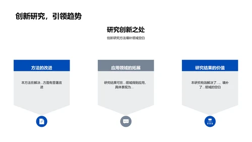 毕业设计答辩报告PPT模板