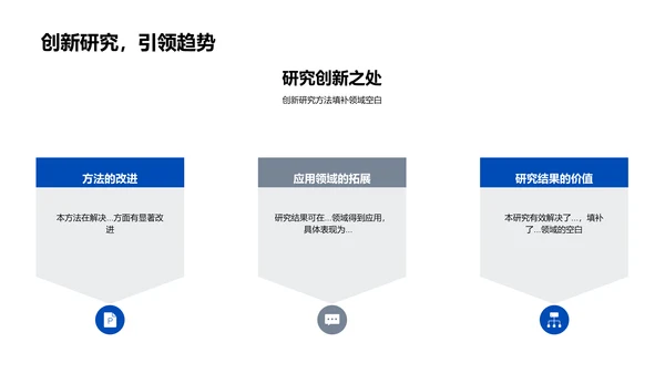 毕业设计答辩报告PPT模板