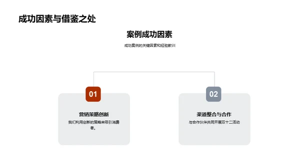 掌握双十二营销策略