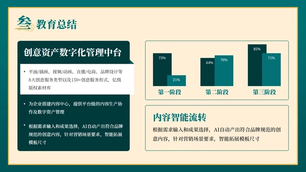 绿色弘扬国学经典传承中华文化PPT模板