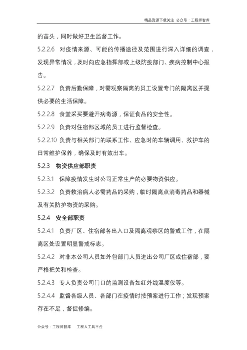 公司新型冠状病毒应急预案.docx