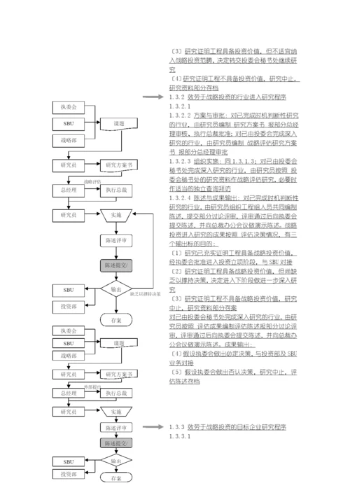 战略管理部管理制度与组织结构.docx