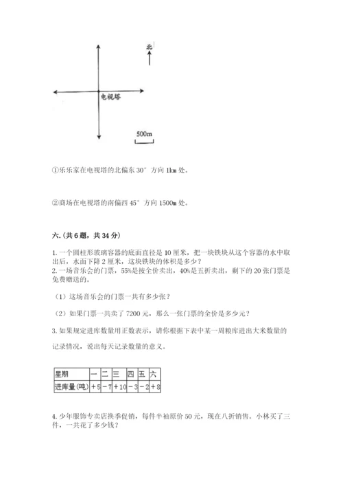小学六年级数学摸底考试题精品（突破训练）.docx