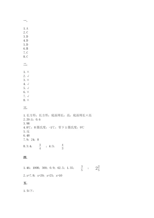 甘肃省【小升初】2023年小升初数学试卷完整版.docx