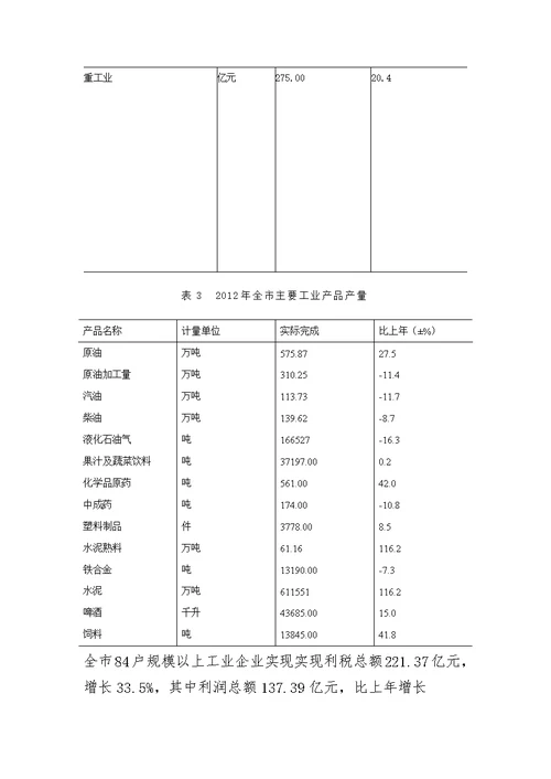 庆阳市国民经济和社会发展统计公报2