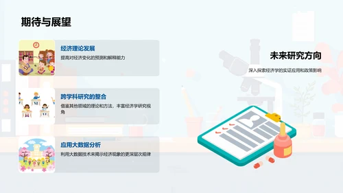 经济学课题答辩PPT模板