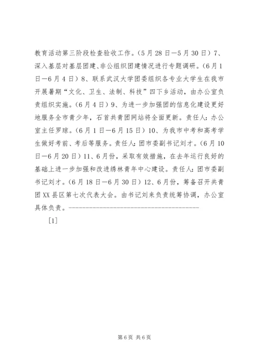 领导班子整改方案(2).docx