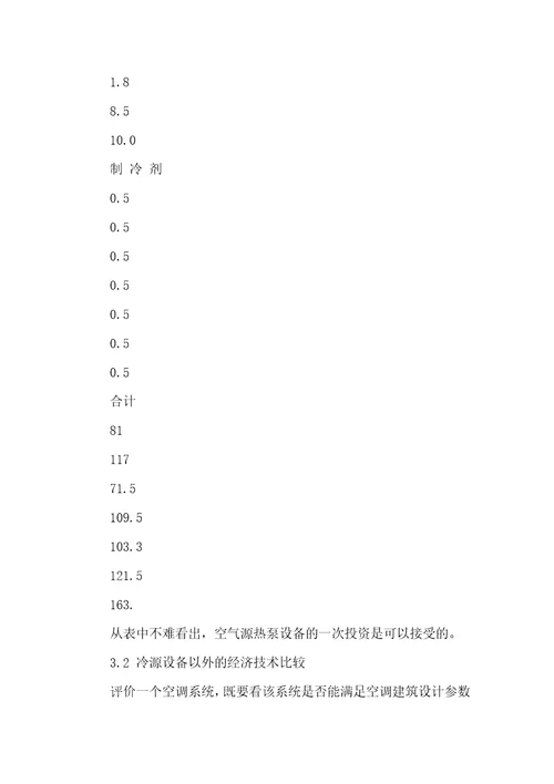 空气源热泵机组工程实例技术经济分析