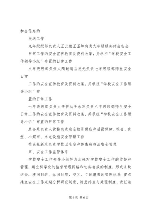 学校党建规范实施细则 (5).docx